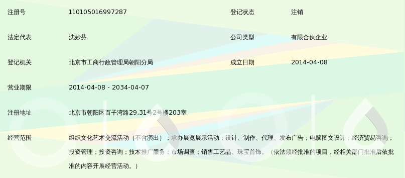 北京爱特米芯意文化传媒中心(有限合伙)